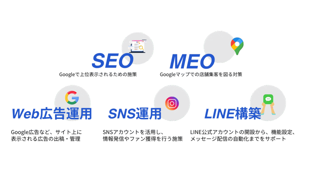 総合Webマーケティングの内容｜背景透過